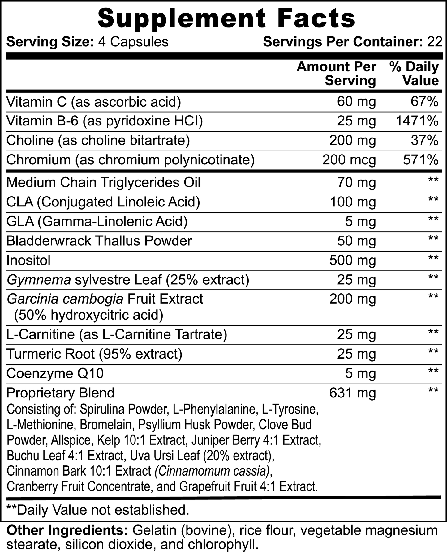 Bjorn's Fat Burner